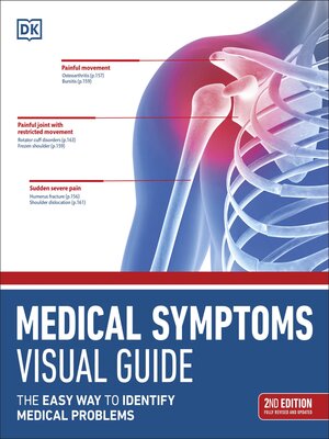 cover image of Medical Symptoms Visual Guide